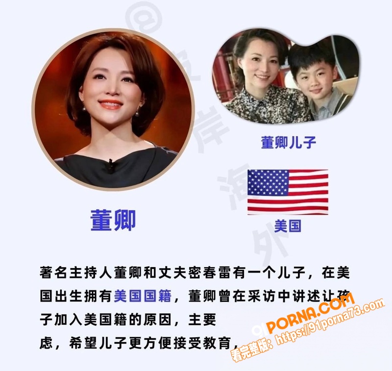 央视主持人 董卿 知三当...（17）